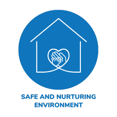 Safe & Nurturing Environment
