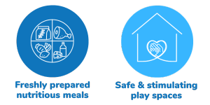 Nutritious meals and safe play spaces